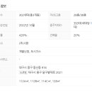 청라언덕역(2대) 이미지