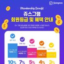 쥬스그램