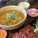 육성회비