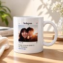 포토머그컵 제작 후기, 결혼기념일을 담은 블레싱온 주문제작머그컵