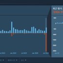 GS25용이이편한점 이미지