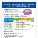 1~4종 드론국가자격증 이미지