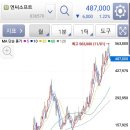 명심소프트 이미지