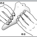 오카리나(초급) 이미지
