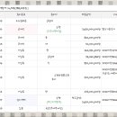 장죽마을회관 이미지