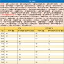 강산타운아파트건너 이미지