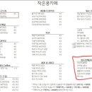 작은콩카페 이미지