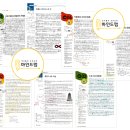 마인드맵국어교습소