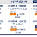 어등산수자인공인중개사사무소 이미지