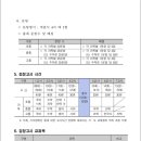 2025년 초졸.중졸.고졸 출제 계획 이미지