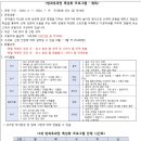 서울솔방울유치원 이미지