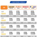 밧데리정품 할인매장 이미지