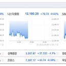 에스피시스템 이미지