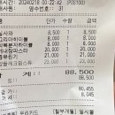 다이닝야경 평택역점 이미지