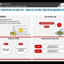 위너스원 이미지