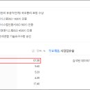 지엔비파트너스 이미지