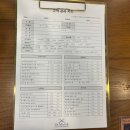 모락(Morak) | 체험단 갔다가 추가 결제한 두피케어 전문점 닥터모락 후기