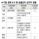 창원, 마산, 진주, 김해, 거제, 남해, 거창에서 재보궐선거 있습니다. 꼭가세요!! 이미지