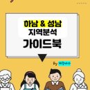 하남-덕풍-덕풍8호 | 신도시투자기초반 3주차 강의 (with 제주바다 튜터님) 수강후기 [신투기 1기 44조 히드로]