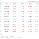 평화상회 이미지