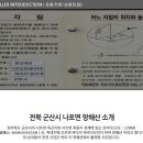 주곡정미소 이미지