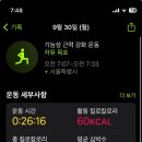 청담호프 네이버블로그