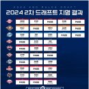 남부순환로1727-8 네이버블로그