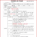 제일보석사우나 이미지