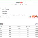 대실환경개발