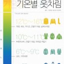 인연헤어 - 전주시 덕진구 팽나무4길 29-6 | 인연헤어