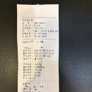 한솔동환승주차장남측B | 김포공항 주변 저렴한 환승 주차장 4곳 비교 | 개화역·개화산역·신방화역·계양역 장기주차