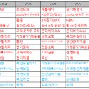 우진어닝시스템