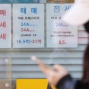 아름다운부동산공인중개사사무소 이미지
