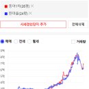 한마을공원 이미지