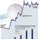 대신골프존