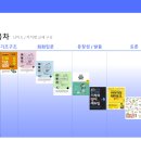 채터 - 36354 | 채터