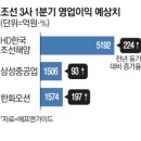 잭팟 이미지