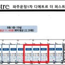 디에트르 더 퍼스트 초롱꽃마을13단지