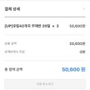 [21박 22일 크리스마스 동유럽 자유여행] 준비물 체크리스트 / 내 돈 내산 추천템&amp;비추템