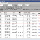 (주)바이오360 이미지