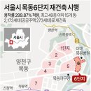 목동동로18길 이미지