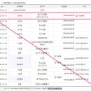 케이원이엔지 - 2026 | 케이원이엔지