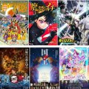 광산구더불어락노인복지관 | [이틀이 지나버린...] 나에게 쓰는 편지 2025