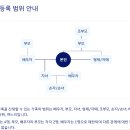 공증인이문수사무소