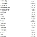 동충4길 이미지