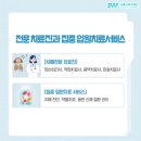 치매 환자 전문치료를 위한, 치매안심병원 추가 지정!