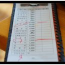 청진동해장국 이미지