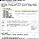 당감주공1단지(임대) 이미지