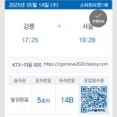 카페지롱 | 나혼자간다] 나혼자 뚜벅이 강릉 당일치기 : 2시간 동안 바다만 보고 온 후기
