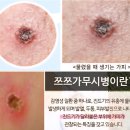 오늘연합속내과의원 이미지